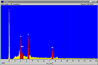 Microanálisis de rayos X LINK ISIS (OXFORD)
