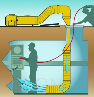 Un curso estudiará en la ULE la ventilación en espacios confinados, minería y túneles | Universidad de León